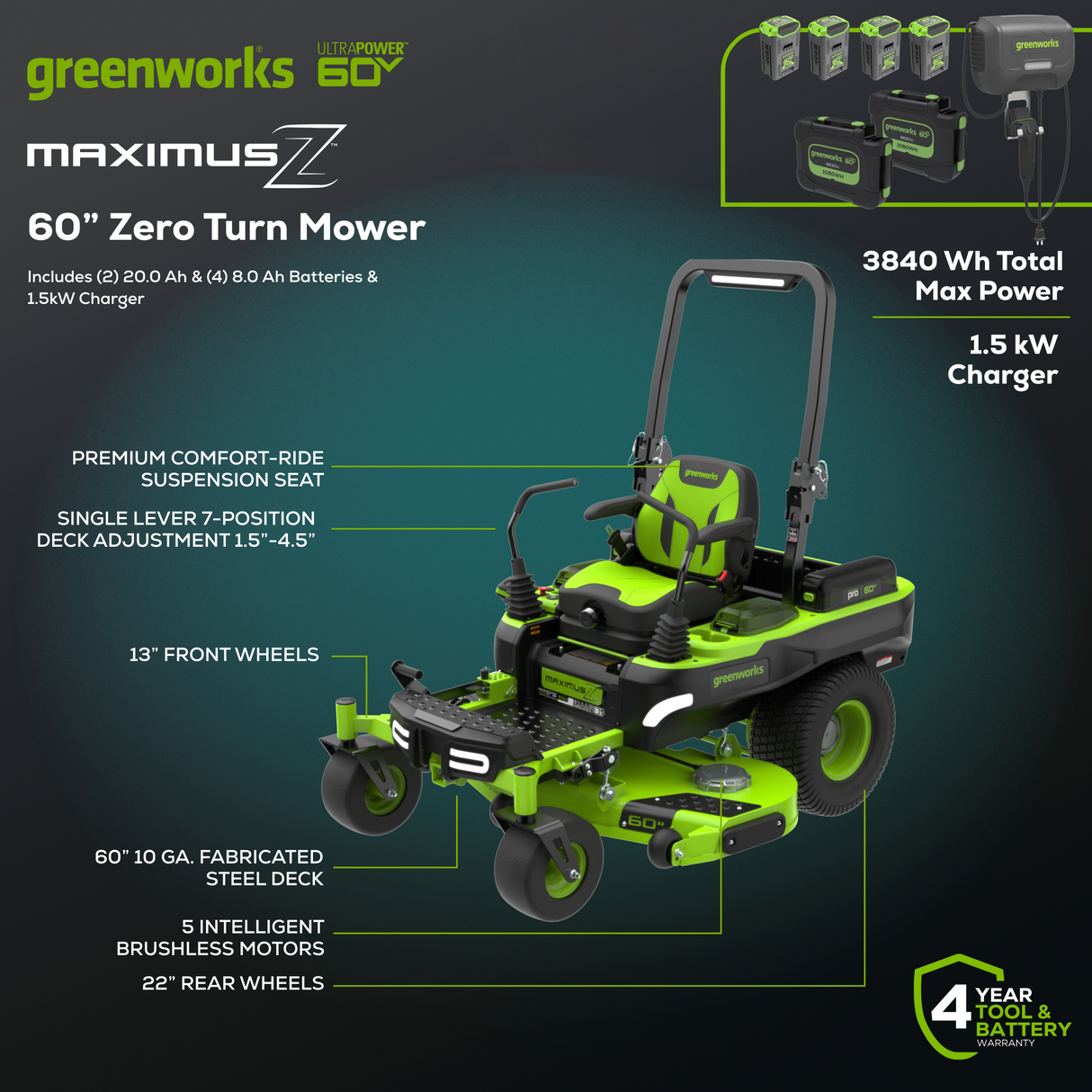 60V 60" MaximusZ Zero Turn Mower, (2) 20.0Ah, (4) 8.0Ah Batteries and 1.5 kW Charger Included