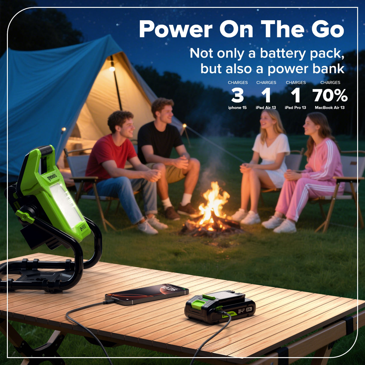 24V Brushless 4-Piece Power Tool Combo Kit – Drill/Driver, Circular Saw, Impact Driver, LED Flashlight, (1) 4.0Ah & (1) 2.0Ah USB-C Batteries, 65W USB-C Fast Charger Included