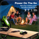 24V Brushless 4-Piece Power Tool Combo Kit – Drill/Driver, Circular Saw, Impact Driver, LED Flashlight, (1) 4.0Ah & (1) 2.0Ah USB-C Batteries, 65W USB-C Fast Charger Included