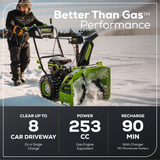 80V 24" Dual Stage Snow Thrower, (3) 4.0Ah Batteries and Charger BONUS: Protective Cover  (Costco Exclusive)