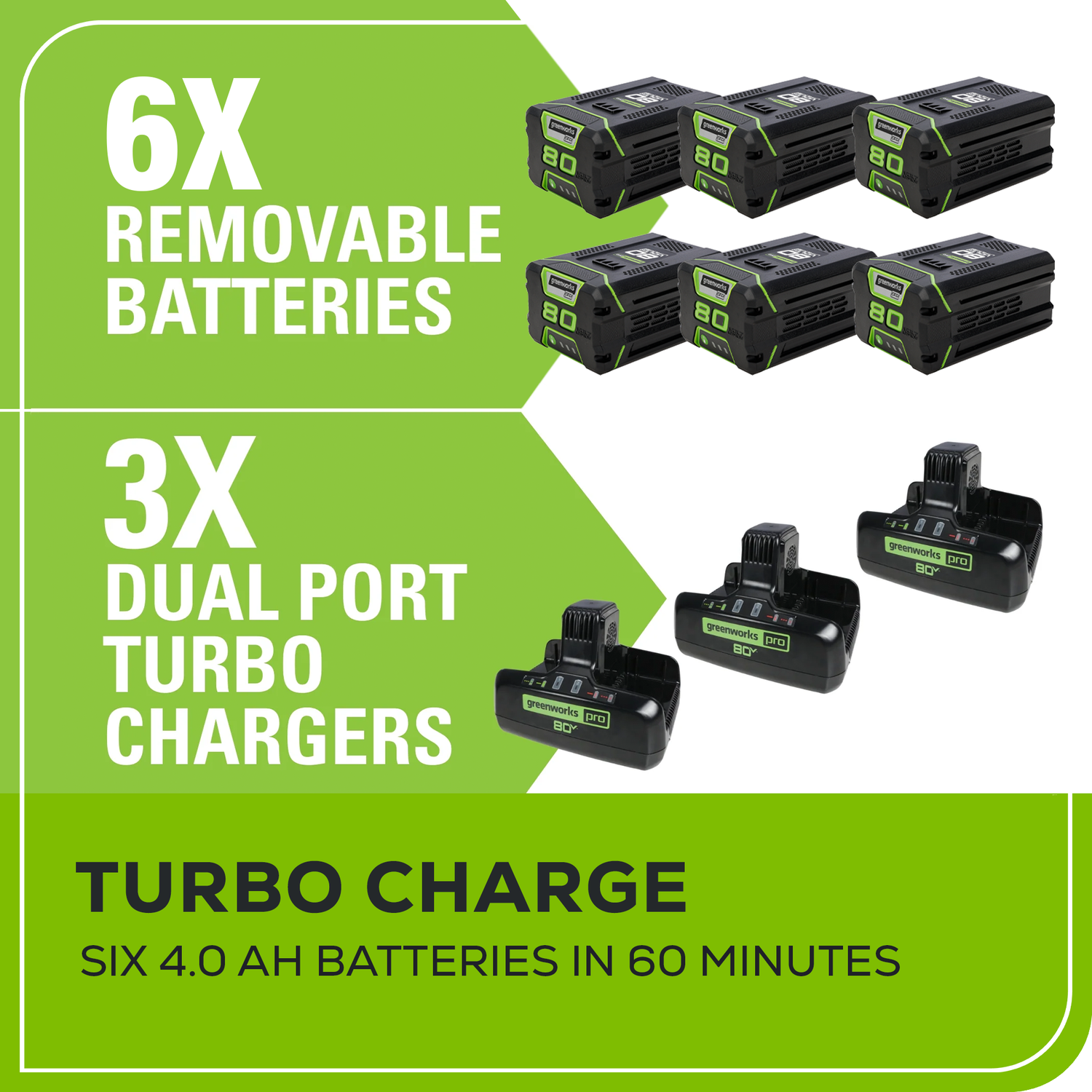80V 42 80V 42