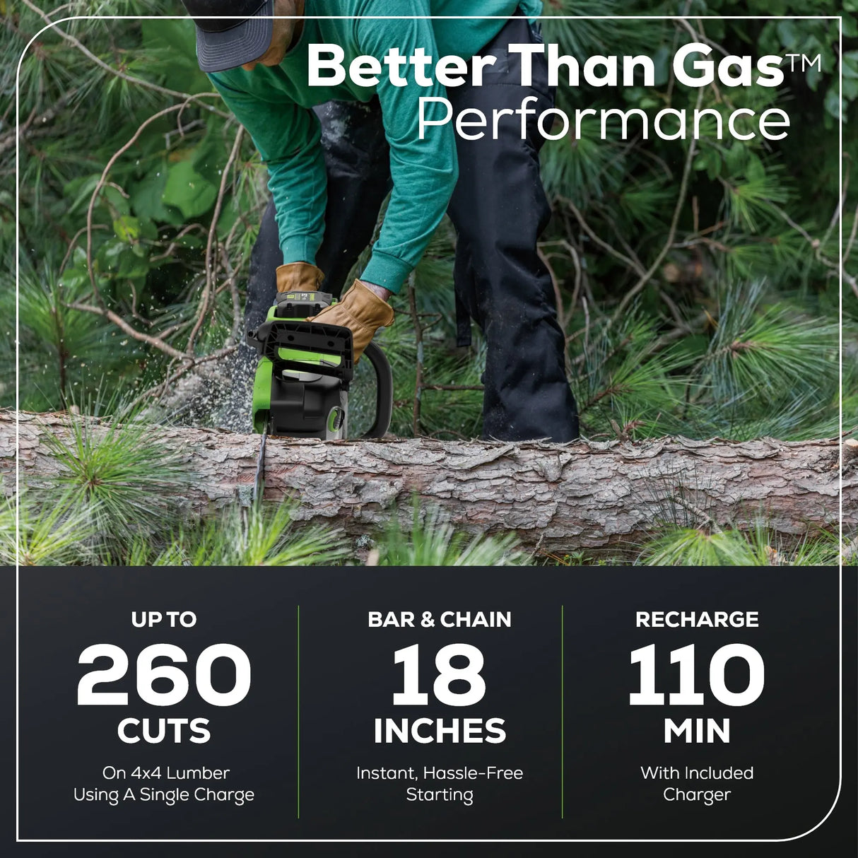 80V 18" Brushless Cordless Chainsaw, 4.0Ah Battery and Charger Included