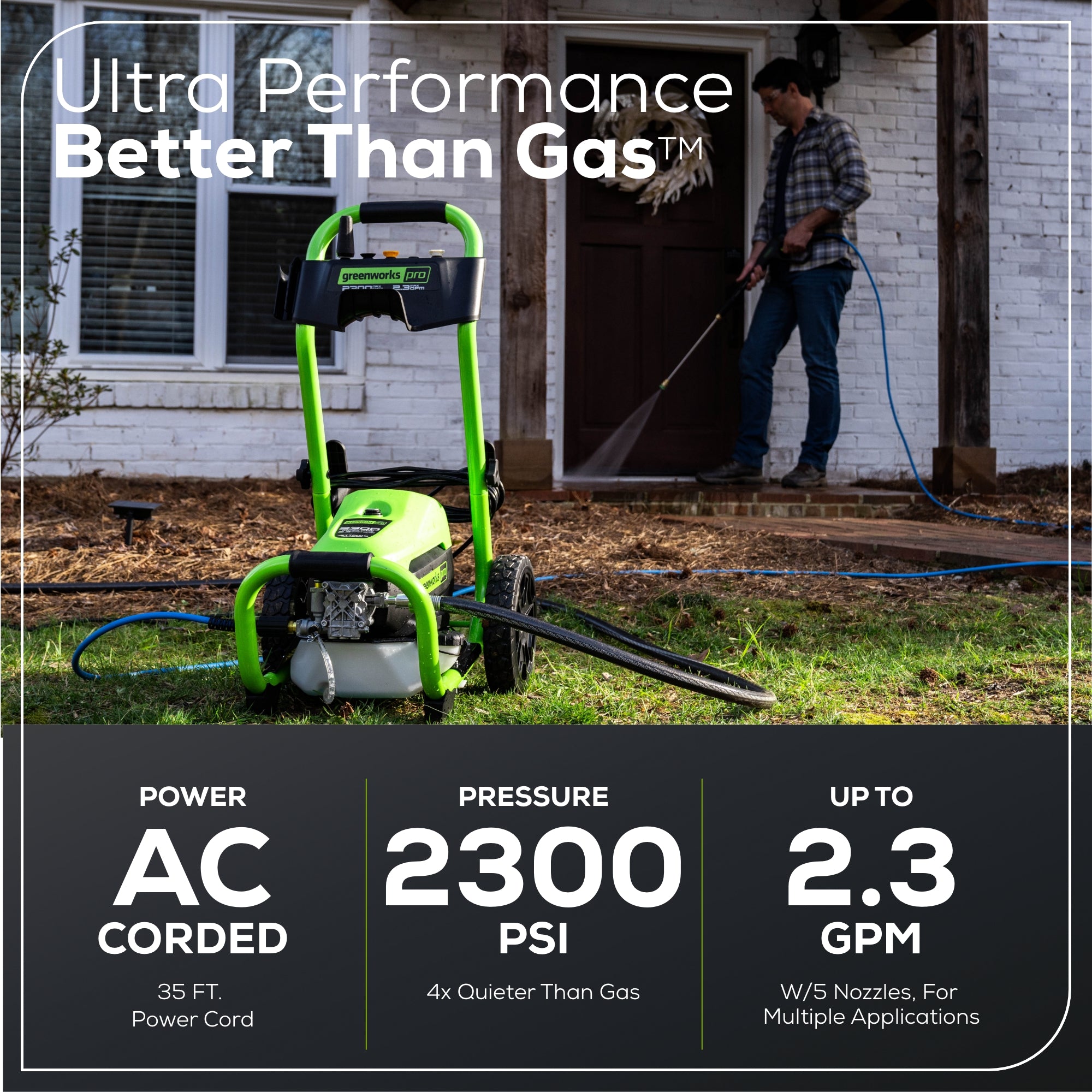 2300 PSI 1.2 GPM 14 Amp GEN II Brushless Pressure Washer