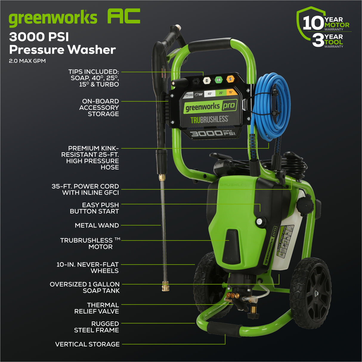 Pro 3000 PSI  1.1 GPM Pressure Washer - GPW3000