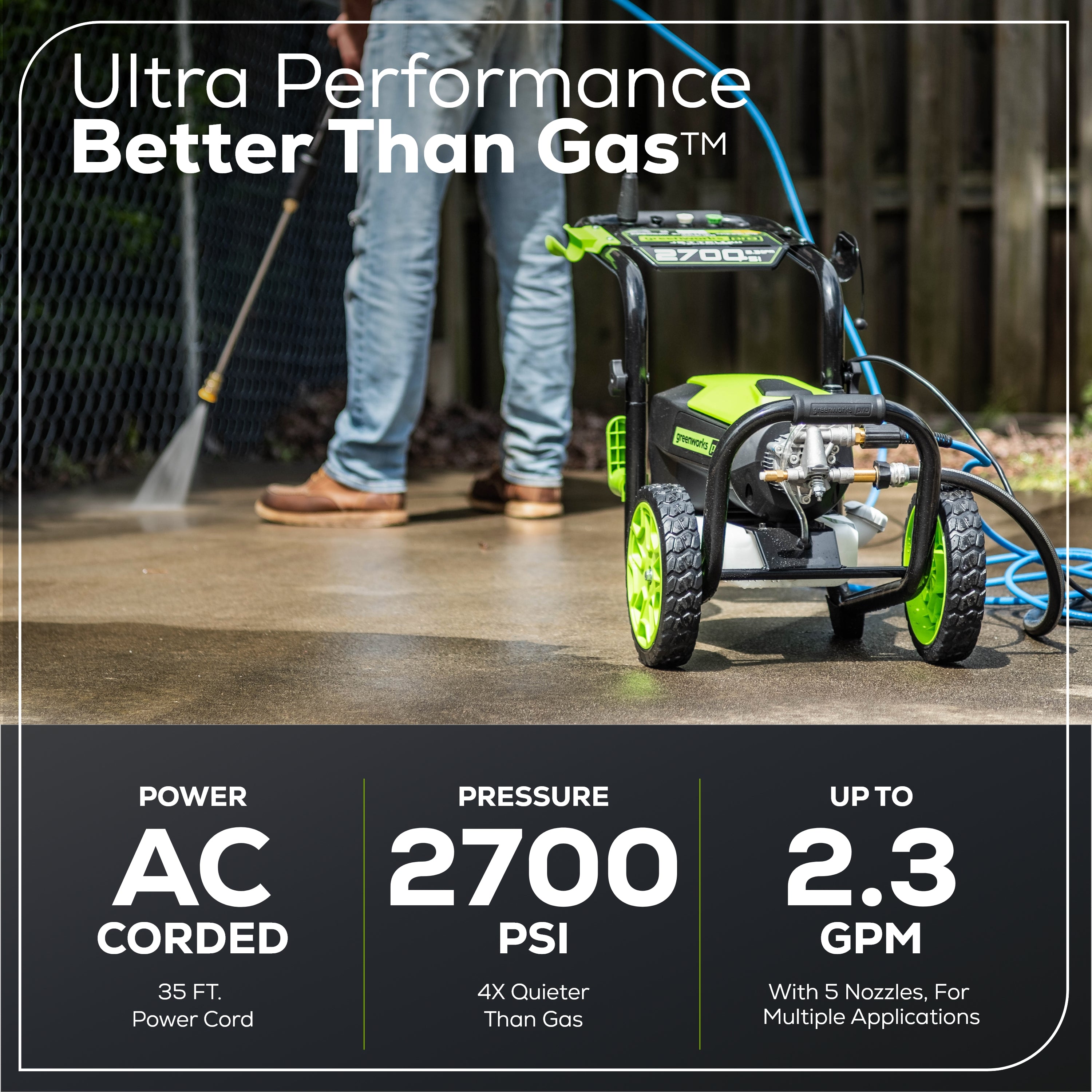 2700 PSI 1.2 GPM 14 Amp Electric Pressure Washer - GPW2700