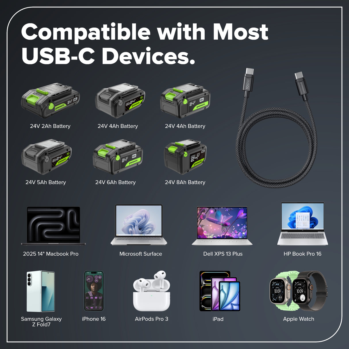 100W 1M Braided Charging Cord