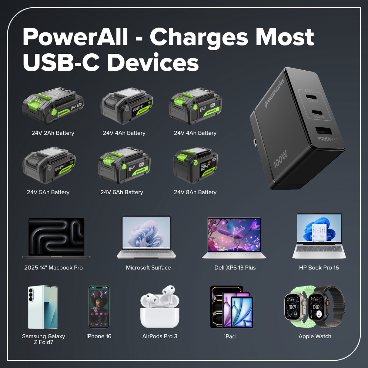 Greenworks POWERALL 100W Charger with (2) USB-C ports and USB-A Port