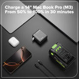Greenworks POWERALL 100W Charger with (2) USB-C ports and USB-A Port