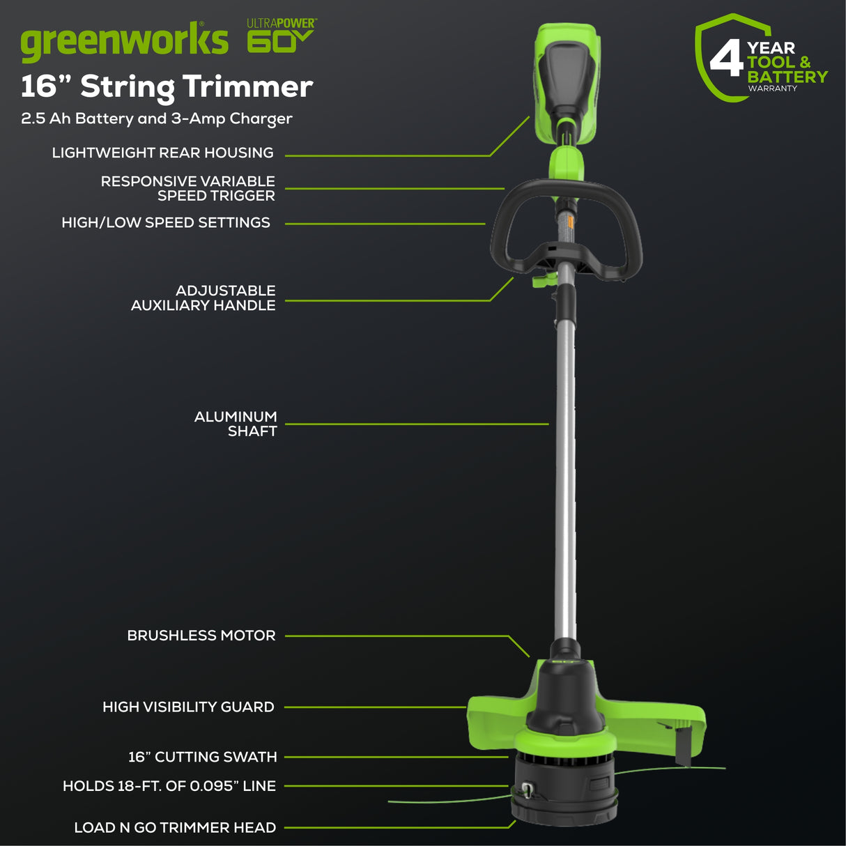 60V 16" Brushless Battery String Trimmer, 2.5Ah Battery and Charger Included