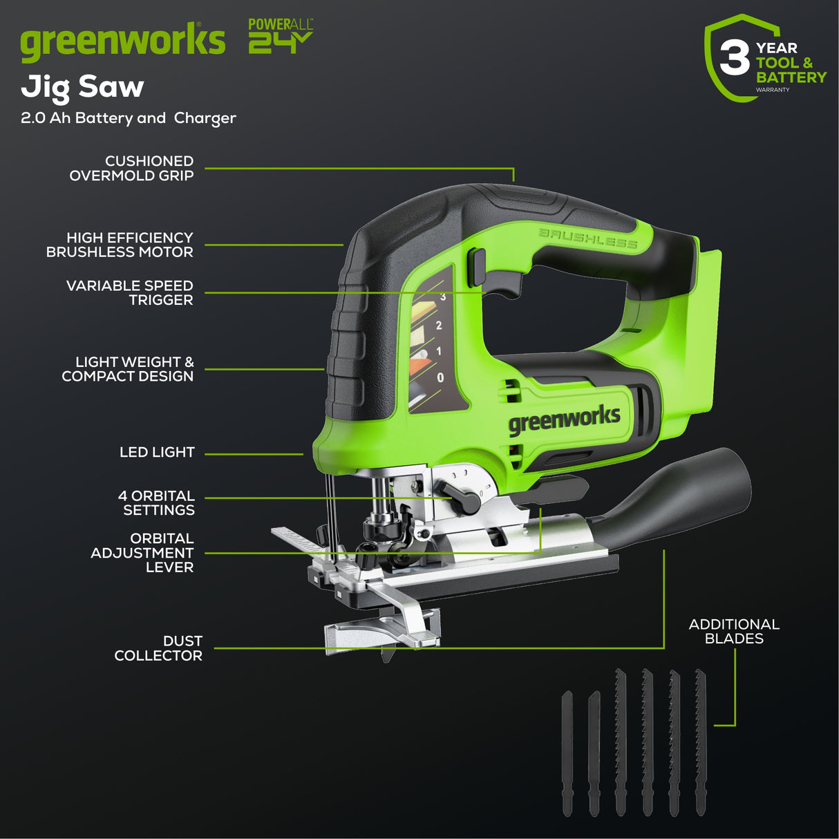 24V Blushless Jig Saw, 2.0Ah Battery & Charger Included