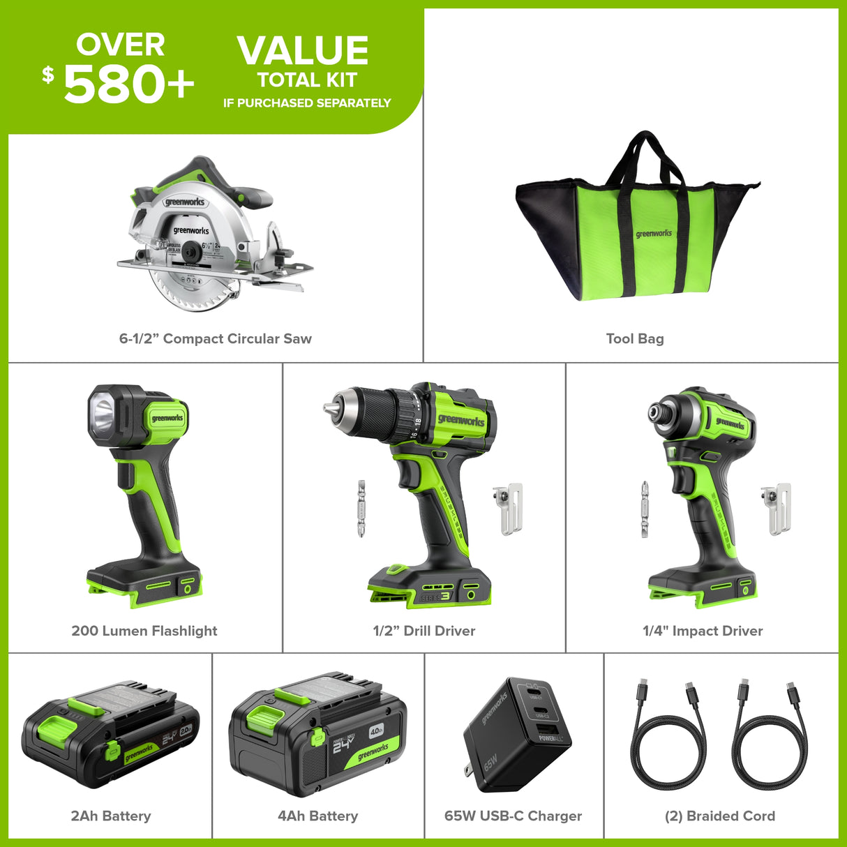 24V Brushless 4-Piece Power Tool Combo Kit – Drill/Driver, Circular Saw, Impact Driver, LED Flashlight, (1) 4.0Ah & (1) 2.0Ah USB-C Batteries, 65W USB-C Fast Charger Included