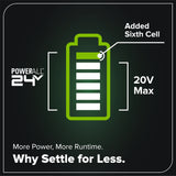 Greenworks 24V Kids Adventure Series SUV, 4.0Ah Battery and 30W Charger Included