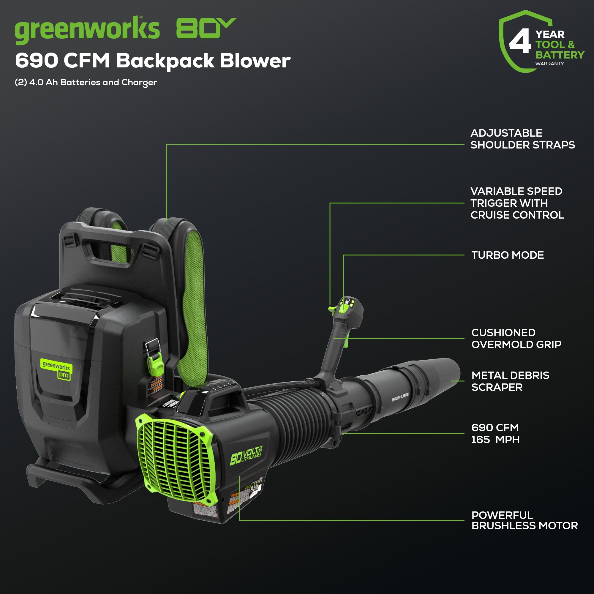 80V Backpack Blower 690 CFM - 165 MPH, (2) 4.0Ah Batteries and
