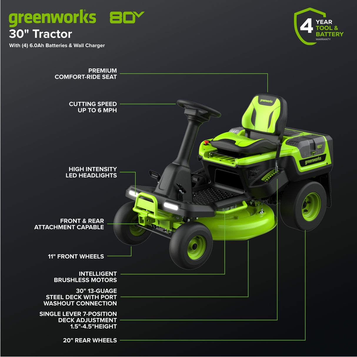 80V 30" CrossoverT Riding Lawn Tractor, (4) 6.0Ah Batteries and 600 Watt Charger Included