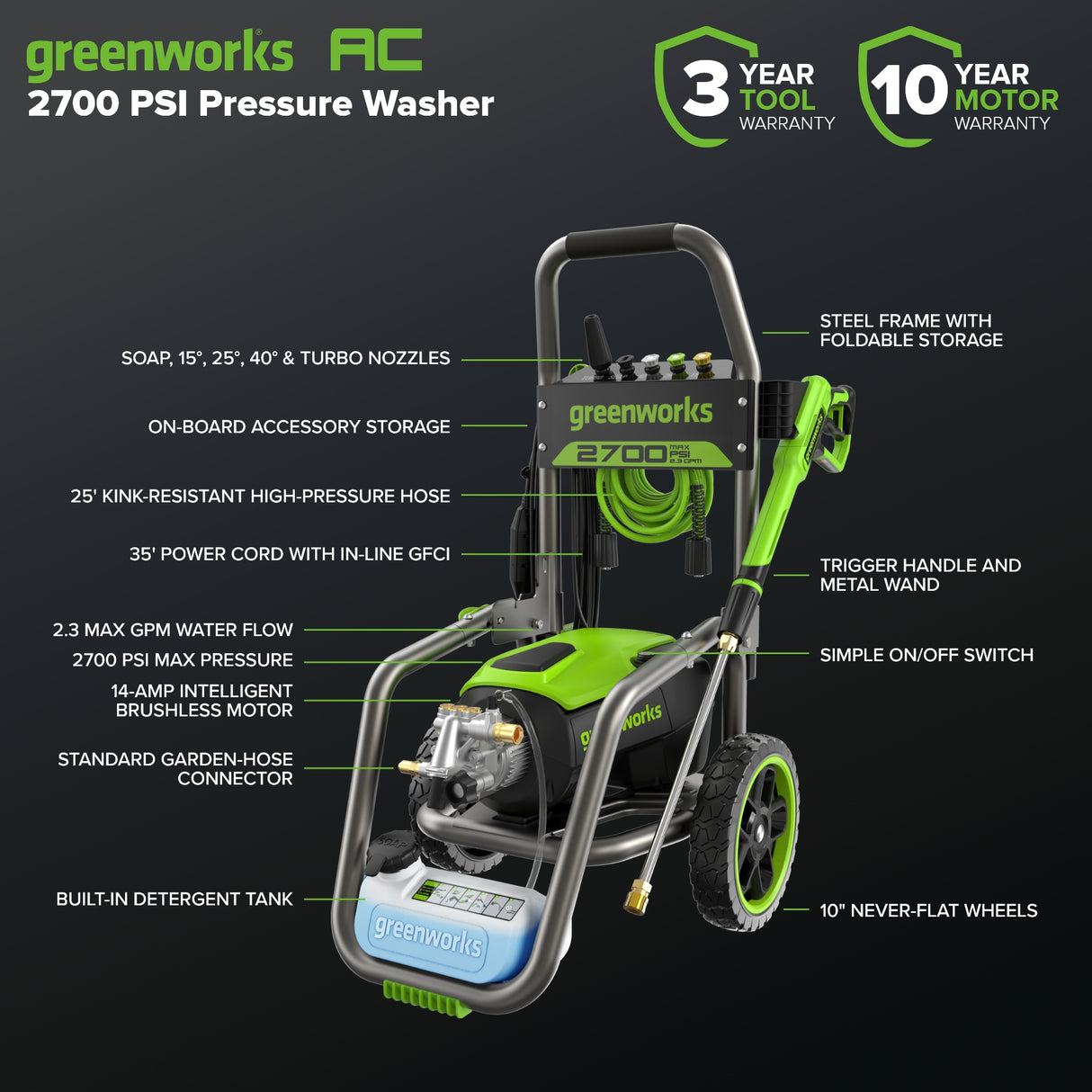 2700 PSI 2.3 GPM Max Brushless Electric Pressure Washer
