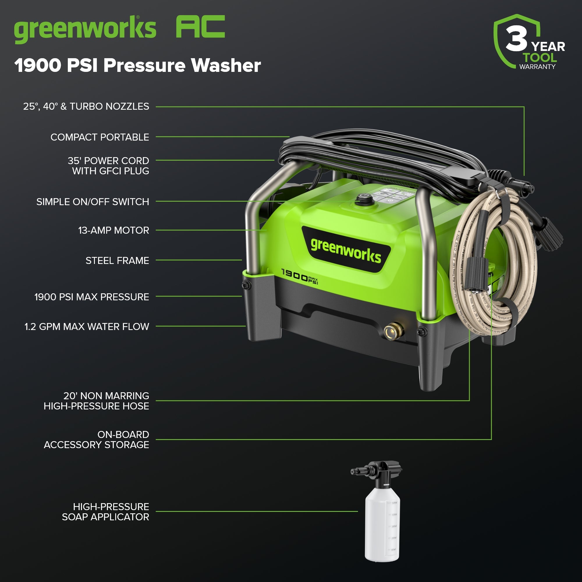 Greenworks 1900PSI 1.2GPM Pressure Washer – Greenworks Tools