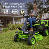 80V 30" CrossoverT Riding Lawn Tractor, (4) 6.0Ah Batteries and 600 Watt Charger Included