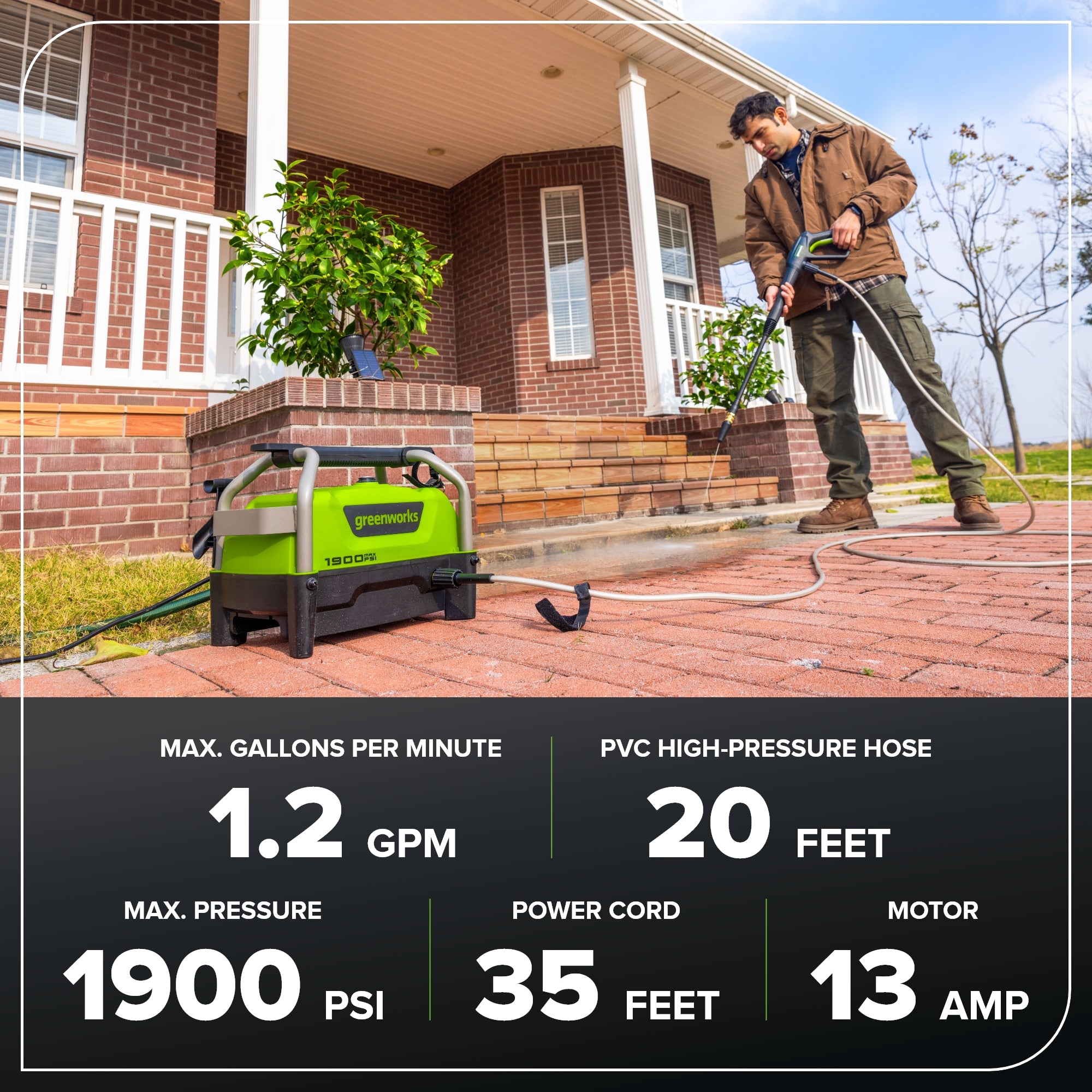 Greenworks 1900PSI 1.2GPM Pressure Washer – Greenworks Tools