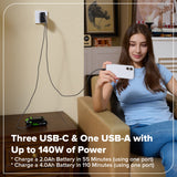 Greenworks POWERALL 140W Charger, 3x USB-C ports and USB-A Port