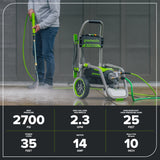 Laveuse à pression électrique sans balai 2700 PSI (lb/po²), 2,3 GPM maximum