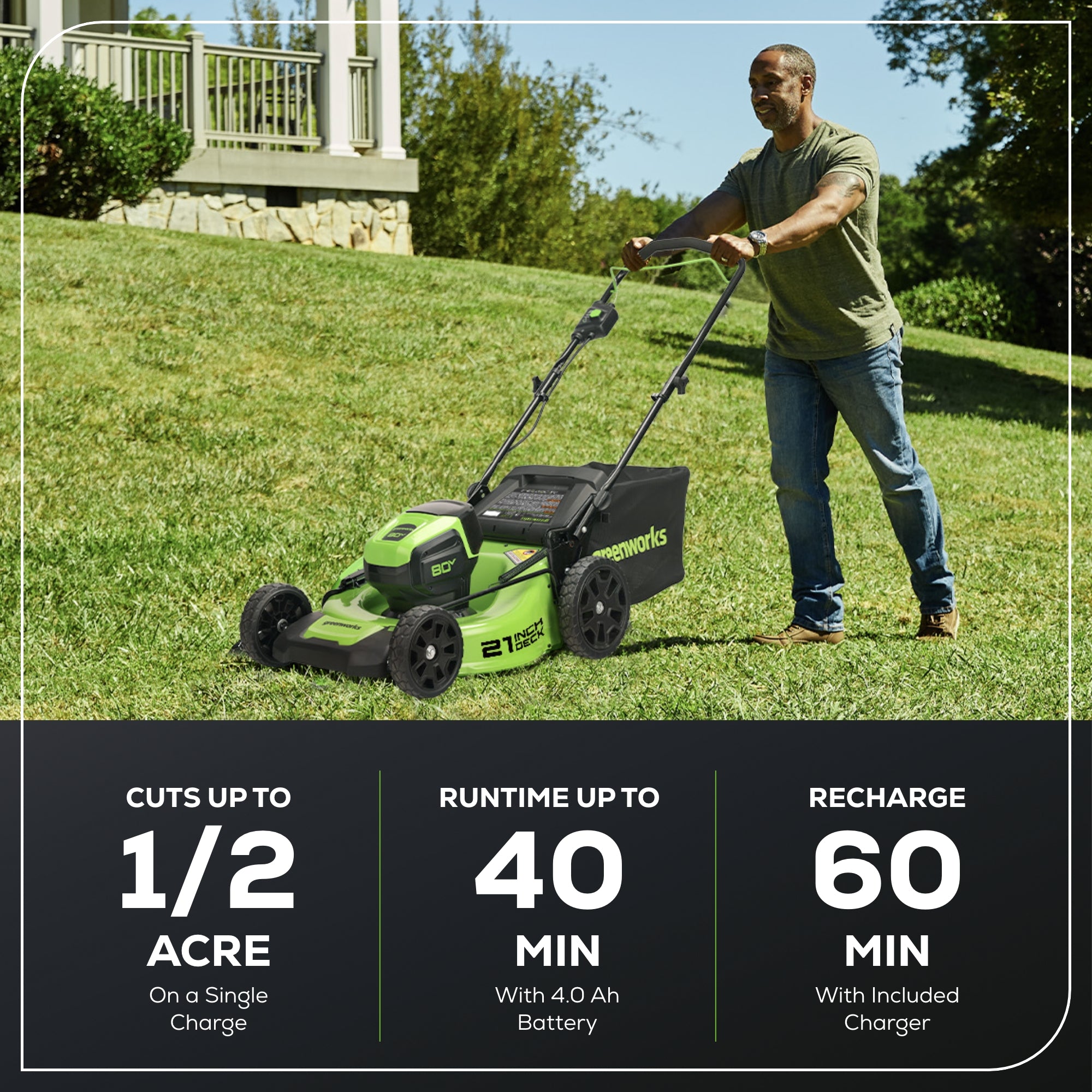 80V Battery Lawn Mower - 21