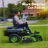 80V 60" Maximus Z Zero Turn Mower, (2) 16Ah, (4) 8.Ah  Batteries and 1.5Kw Charger Included | MZ6081