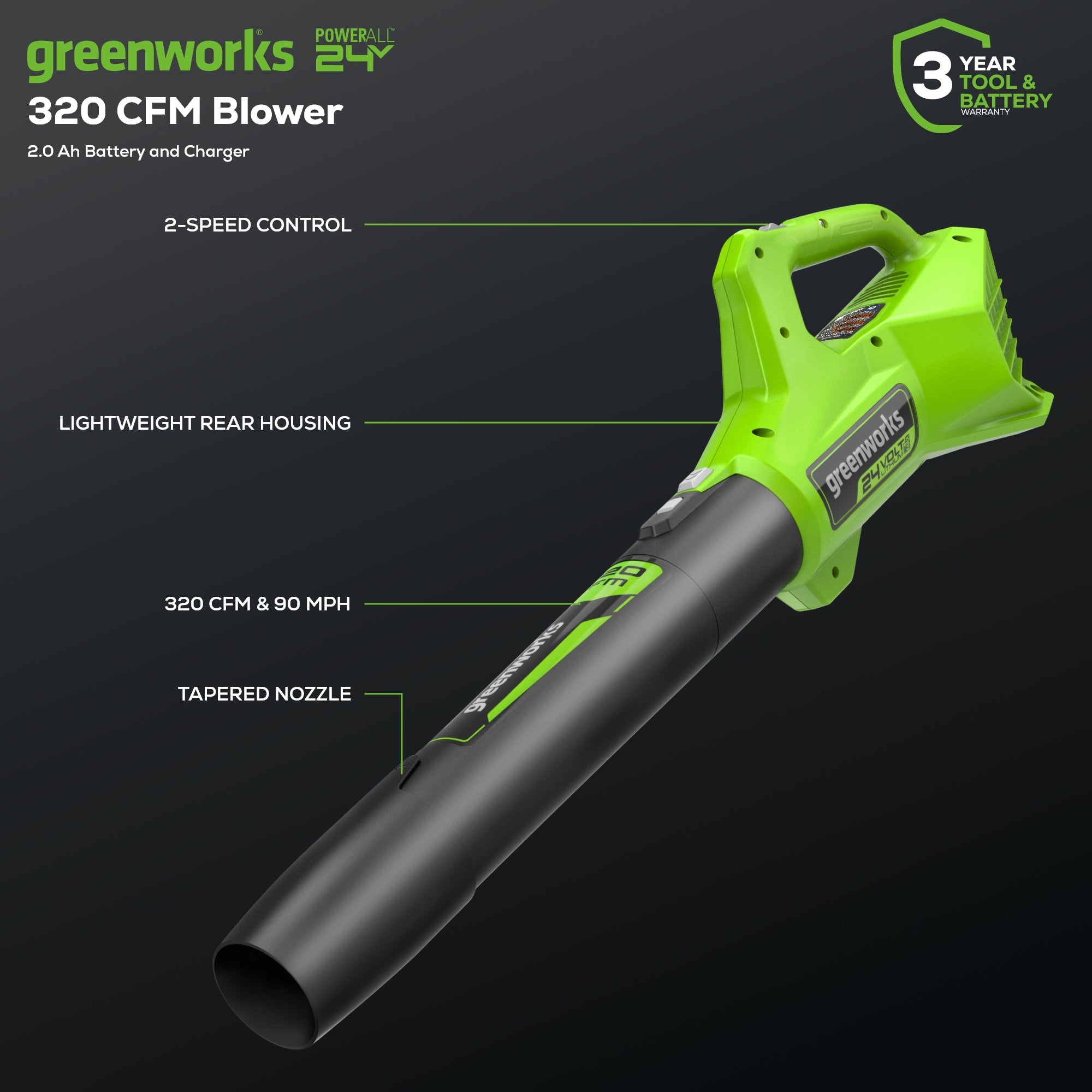 24V Axial Blower 90 MPH - 320 CFM, 2.0Ah USB Battery and Charger