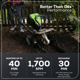 Cultivateur 80 V, 10 pouces, batterie 2,0 Ah et chargeur inclus