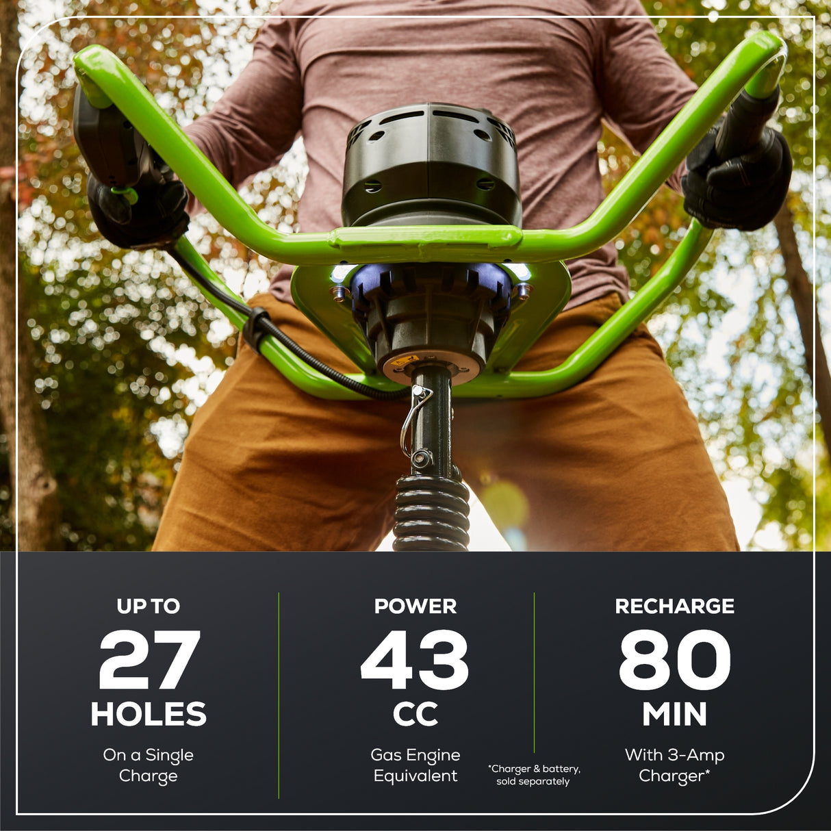 Tête de tarière à terre 60 V (Outil seulement)