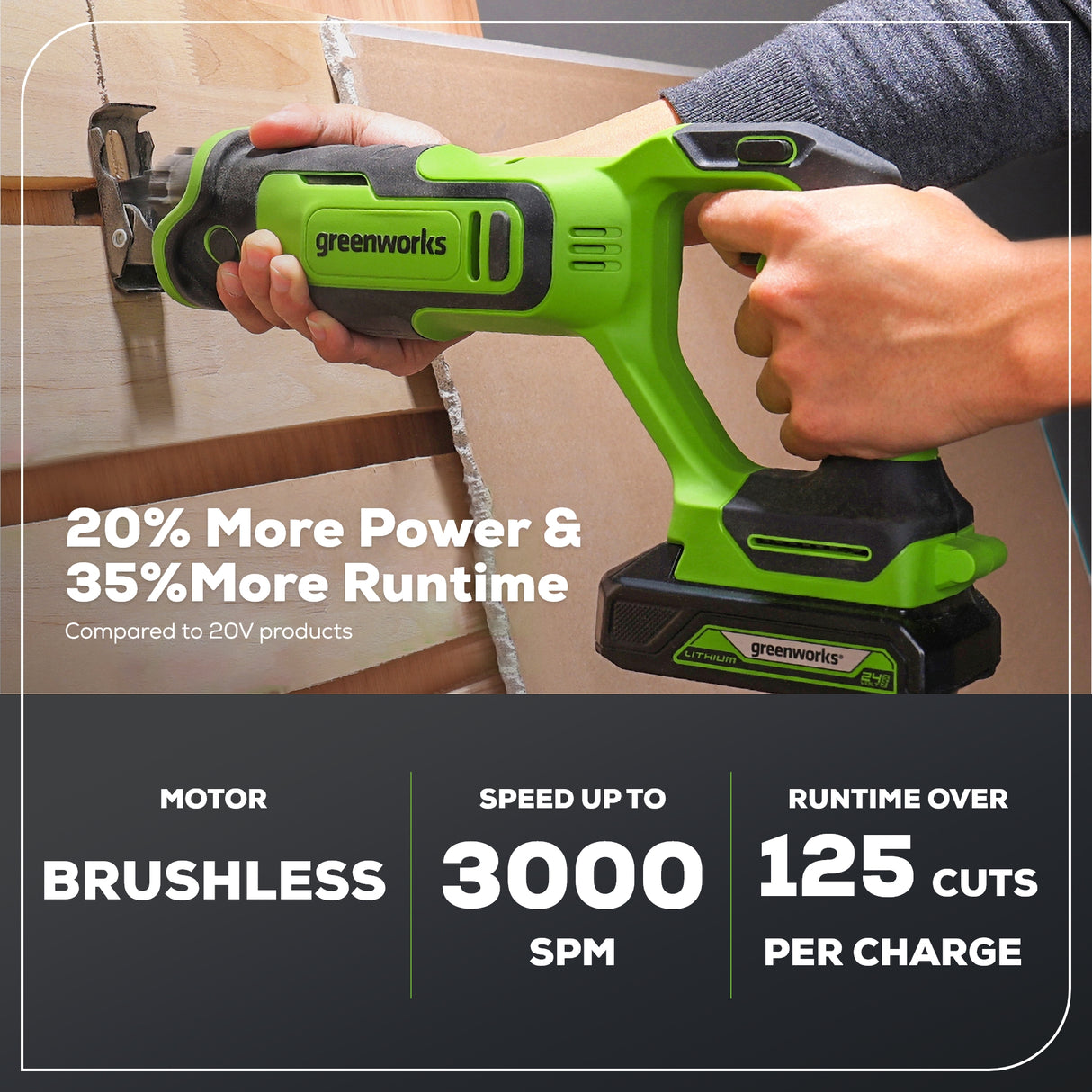 24V Brushless 1" Reciprocating Saw (Tool Only)