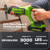 24V Brushless 1" Reciprocating Saw (Tool Only)