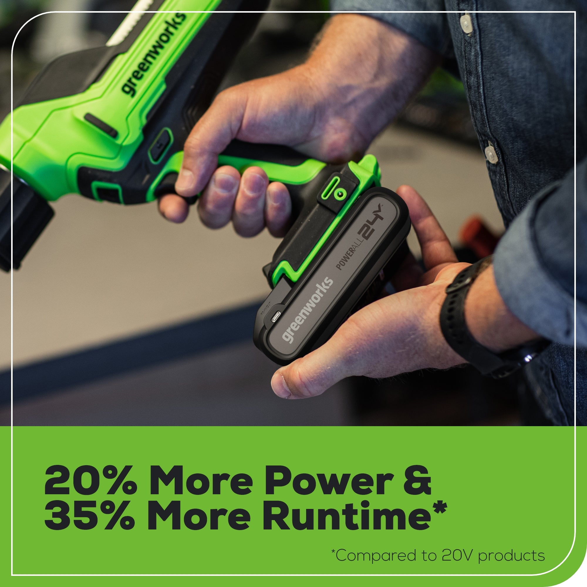 24V 4.0Ah Lithium-Ion USB-C Battery – Greenworks Tools Canada Inc.
