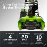 Greenworks 60V 20" Snow Thrower (Tool Only)