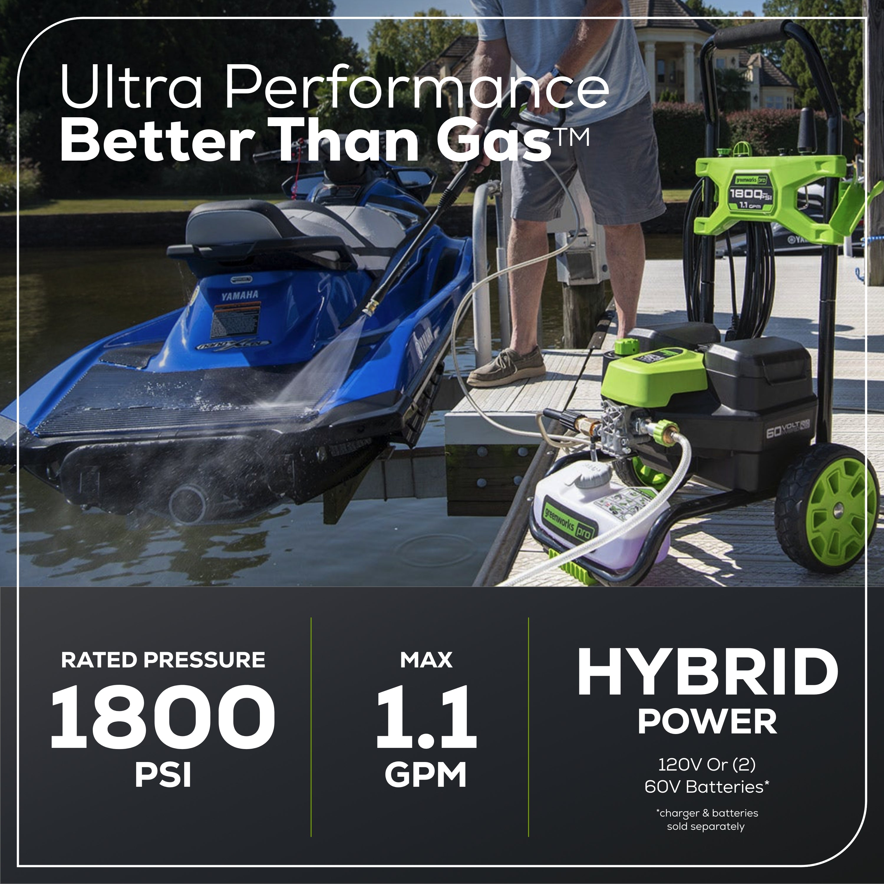 60V Hybrid 1800 PSI Pressure Washer (Tool Only) – Greenworks Tools