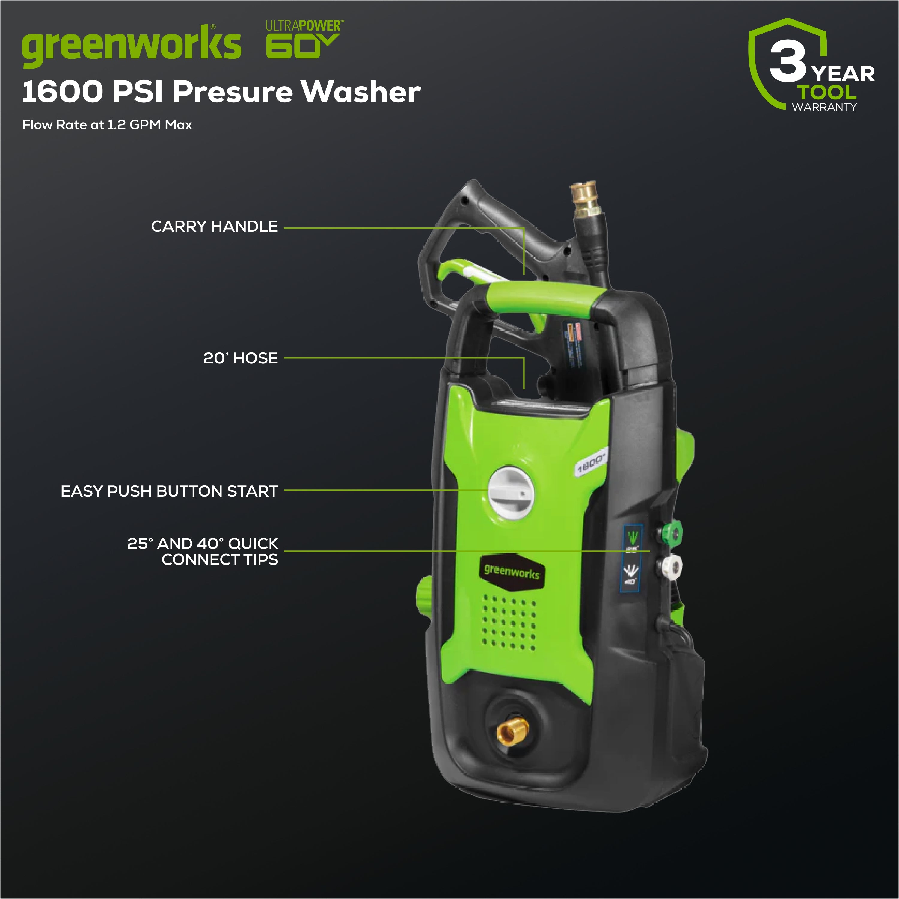 Greenworks GPW1602 1600 PSI 1.2 GPM Pressure Washer (Upright Hand-Carry) with Spray Tips Greenworks GPW1602 1600PSI Electric Pressure Washer