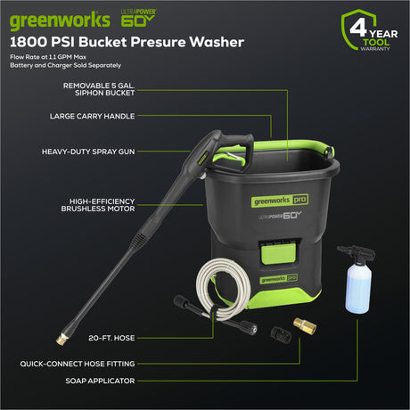 60V 1800 PSI 1.0 GPM Pressure Washer (Tool Only)