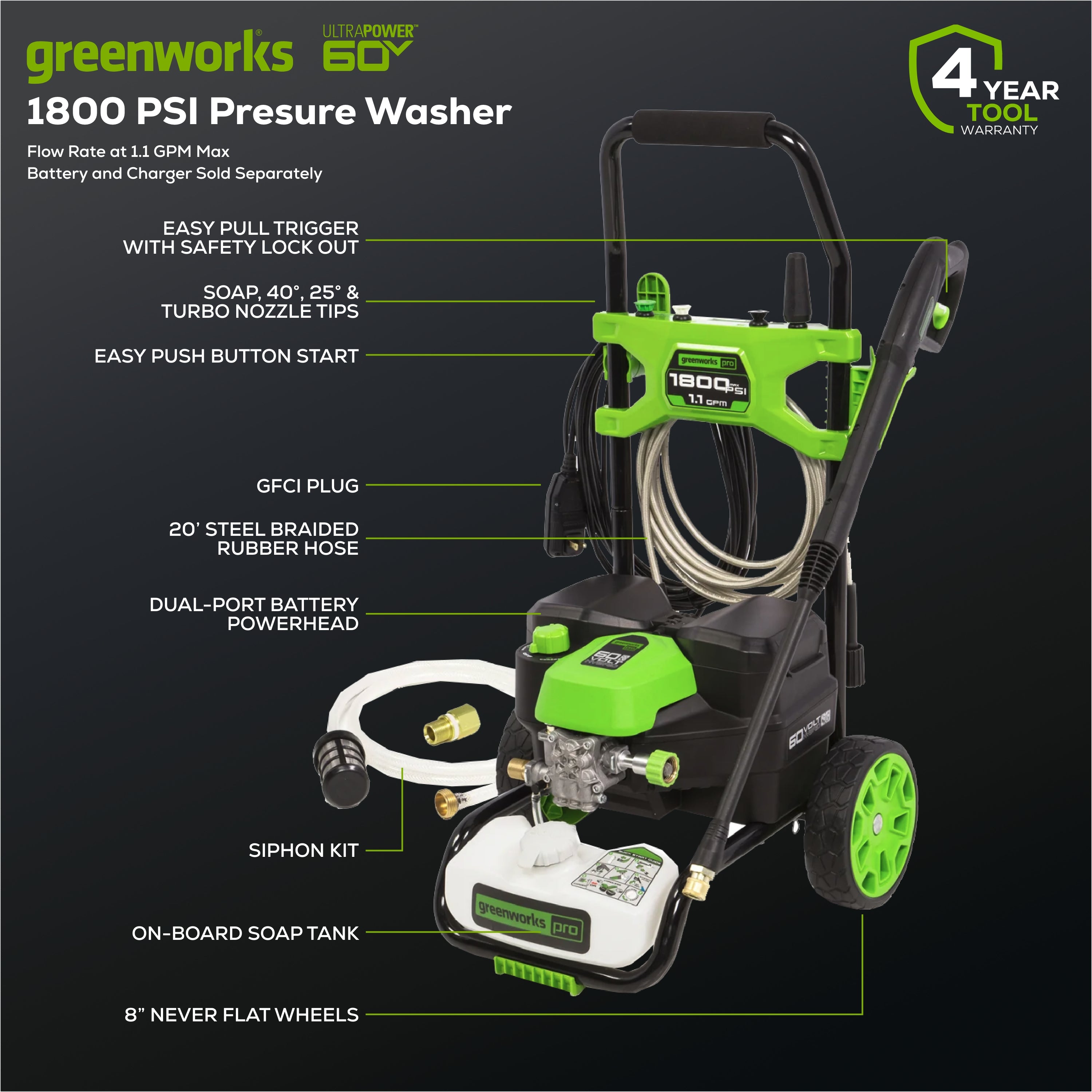 60V Hybrid 1800 PSI Pressure Washer (Tool Only) – Greenworks Tools