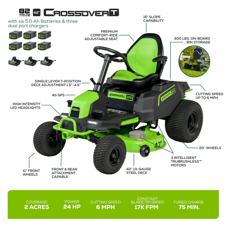 82V 42" Crossover Tractor, (6) 5.0Ah Batteries and (3) Dual Port Chargers Included