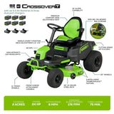 82V 42" Crossover Tractor, (6) 5.0Ah Batteries and (3) Dual Port Chargers Included