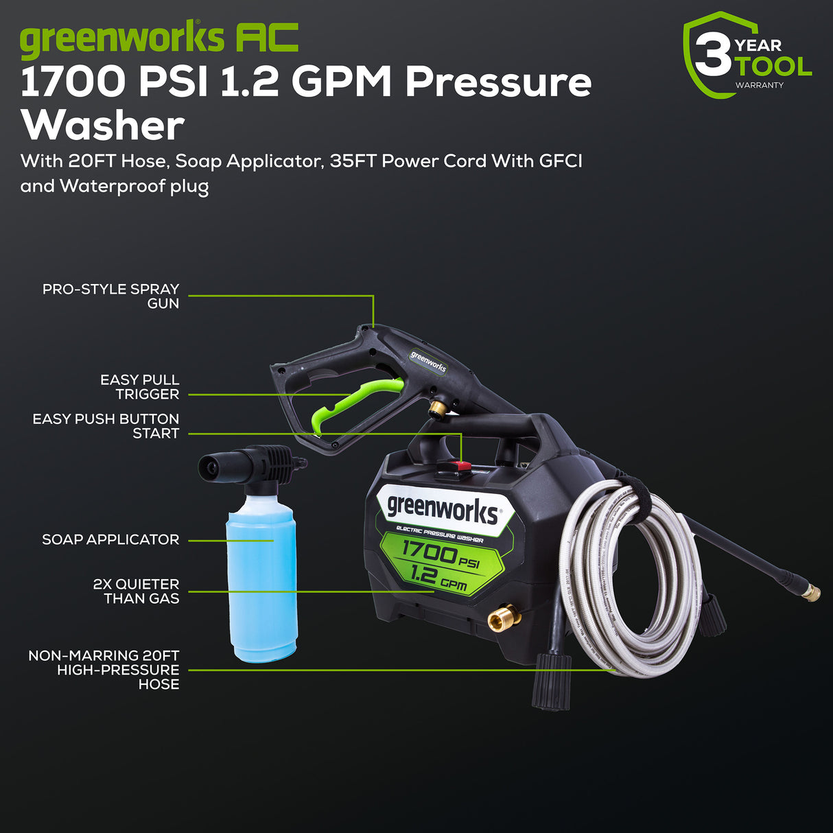 Nettoyeur haute pression électrique à eau froide, 1 700 PSI, 1,2 GPM, 13 A, GPW1704