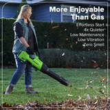 60V 630 CFM - 170 MPH Leaf Blower, 2.5Ah Battery and 3 Amp Charger Included