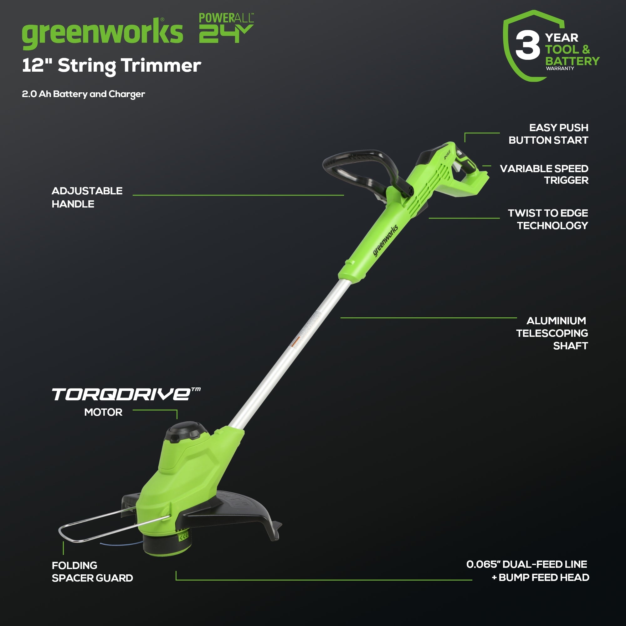 USBグリーン2 ディスプレイアダプタ | GH-USB-DVIA | GREEN HOUSE グリーンハウス