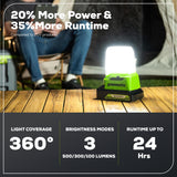 24V 500 Lumen Lantern, 2.0Ah Battery and Charger Included
