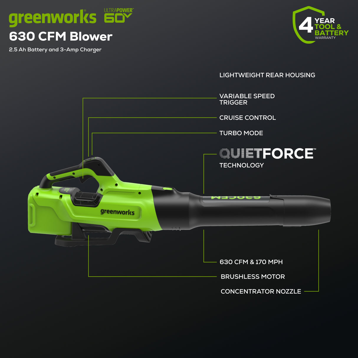 Ensemble 60 V de coupe-herbe à batterie, 16 pouces et souffleur 630 CFM (pi³/min) - 170 MPH, batterie 2,5 Ah et chargeur 3 A inclus