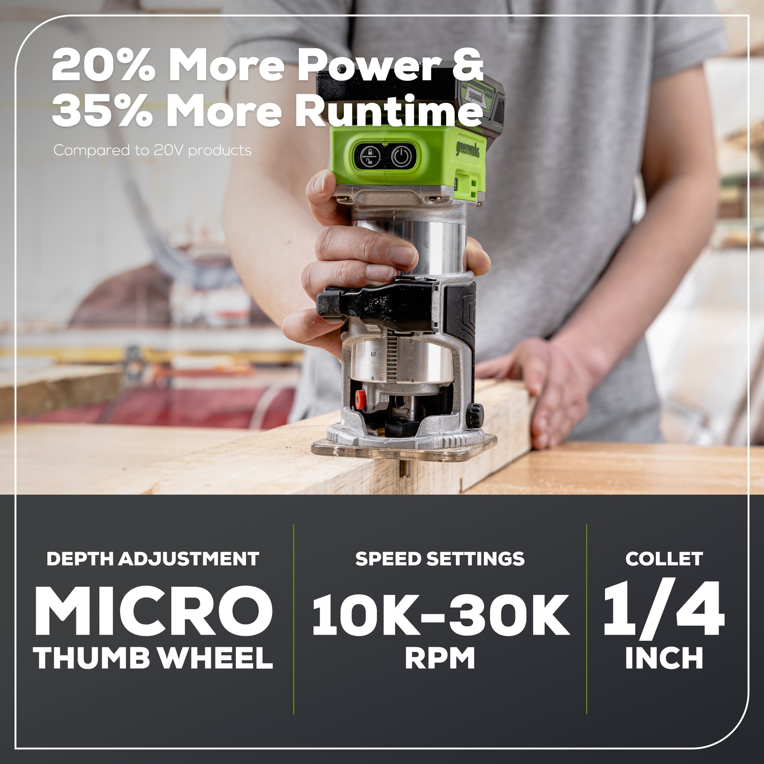 24V Brushless Compact Router, 2.0Ah Battery and Charger Included ...