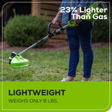 60V 16" Brushless Battery String Trimmer, 2.5Ah Battery and Charger Included