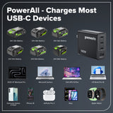 Greenworks POWERALL 140W Charger, 3x USB-C ports and USB-A Port