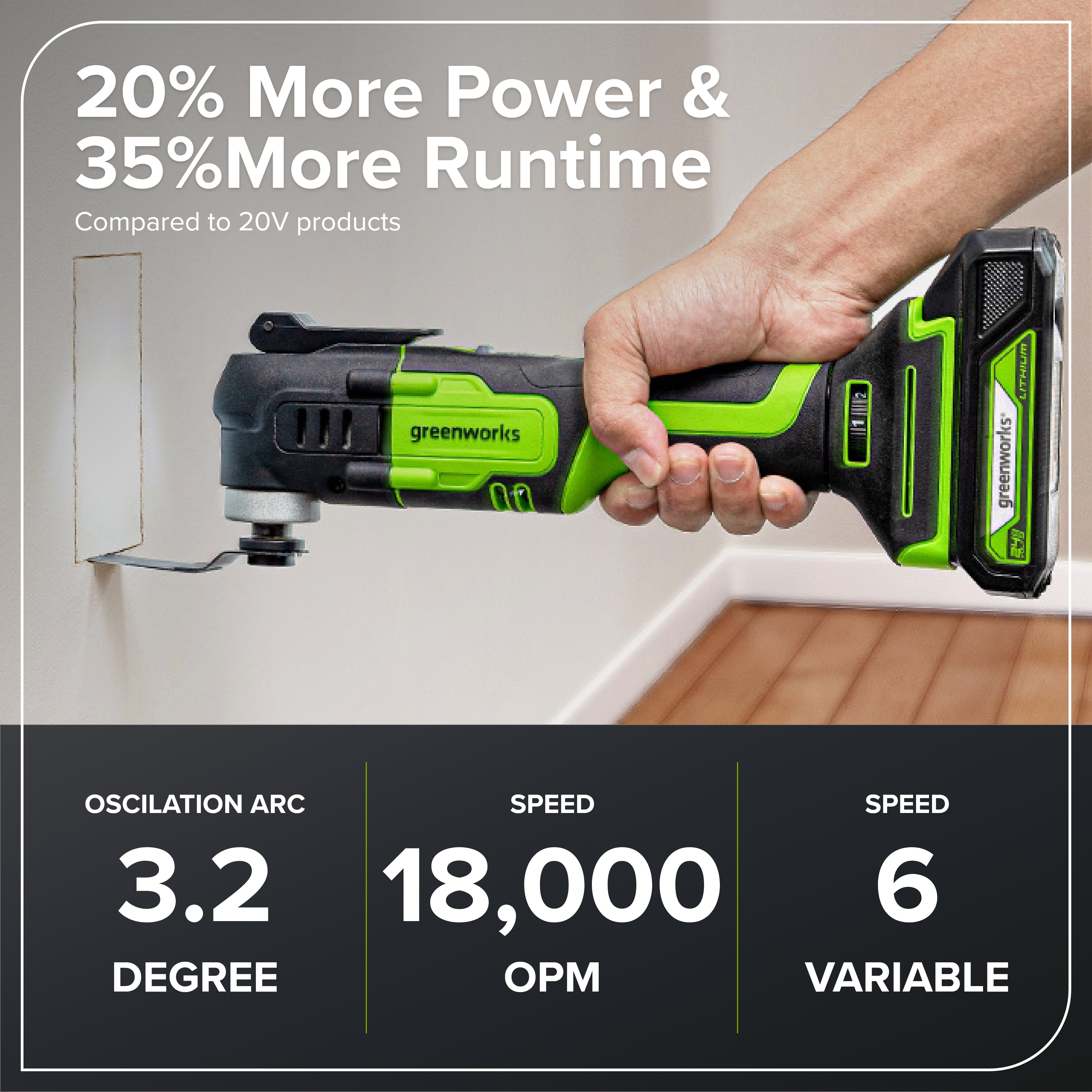 24V Oscillating Multi-Tool, 2.0Ah Battery & Charger Included