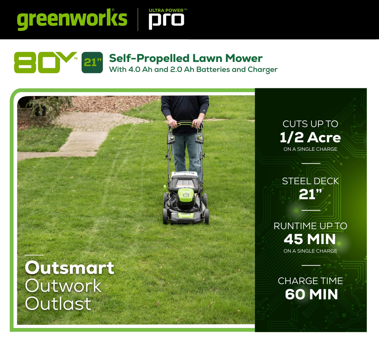 80V 21" Self-Propelled Lawn Mower, 4.0Ah Battery & 2.0Ah Battery and Charger Included