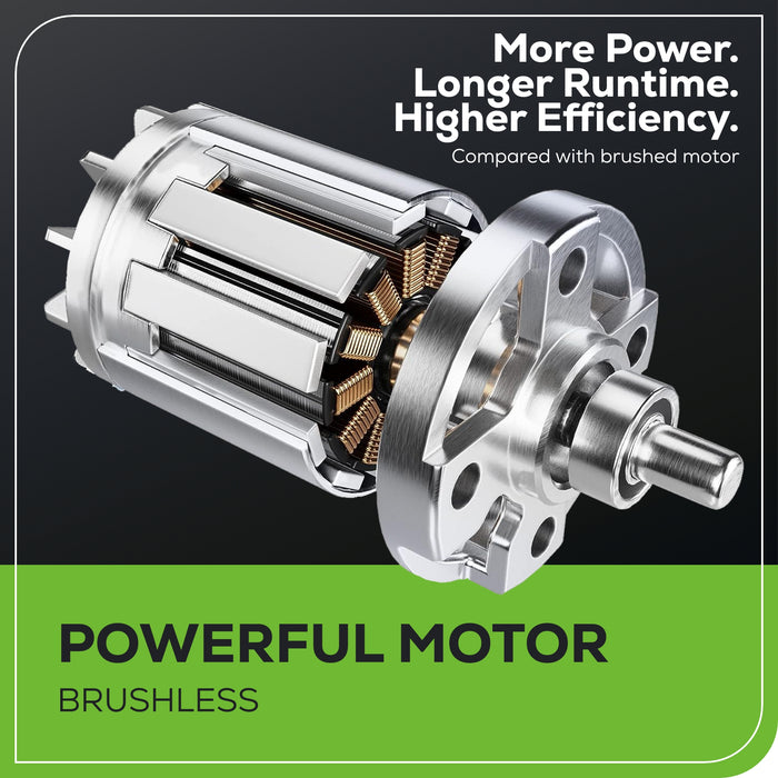 String Drive Motor String Trimmers & Edgers – Greenworks Tools Canada Inc.